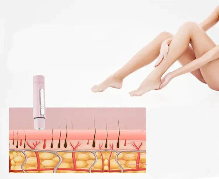 4 in 1 Beautician Beauty Grooming Wand | Professional All-in-One Tool