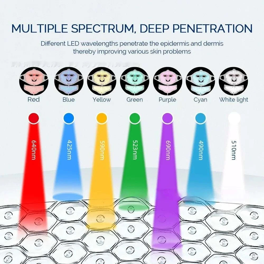 7-Color LED Silicone Face Mask – Skin Rejuvenation & Acne Treatment